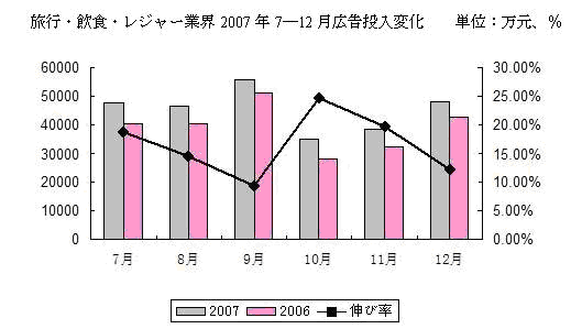 %E6%97%85%E8%A1%8C%E3%83%BB%E9%A3%B2%E9%A3%9F%E3%83%BB%E3%83%AC%E3%82%B8%E3%83%A3%E3%83%BC.gif